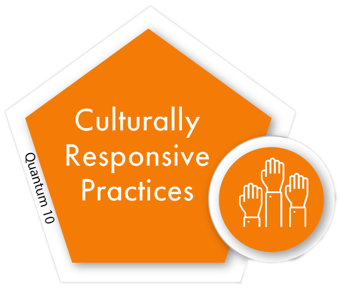 Culturally Responsive Practices
