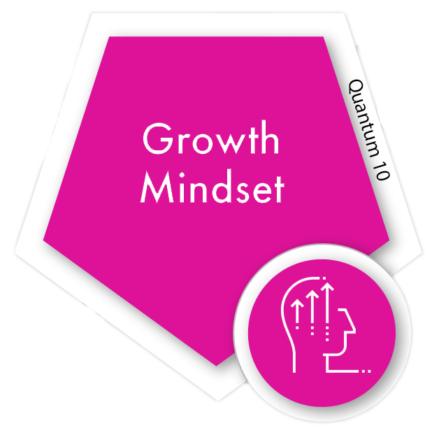 Growth Mindset