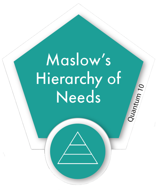 Maslow’s Hierarchy of Needs